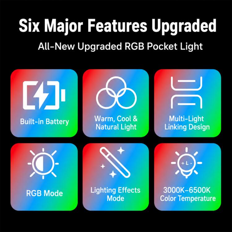 Luce fotografica RGB portatile Designal iReal-X2, iReal-X2