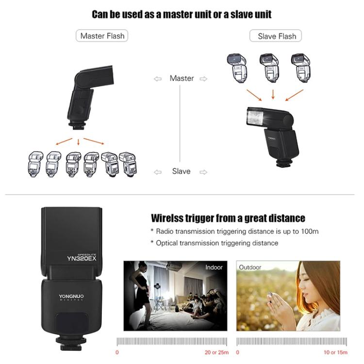 Flash Speedlite TTL YONGNUO YN320EX per Sony, YN320EX For Sony