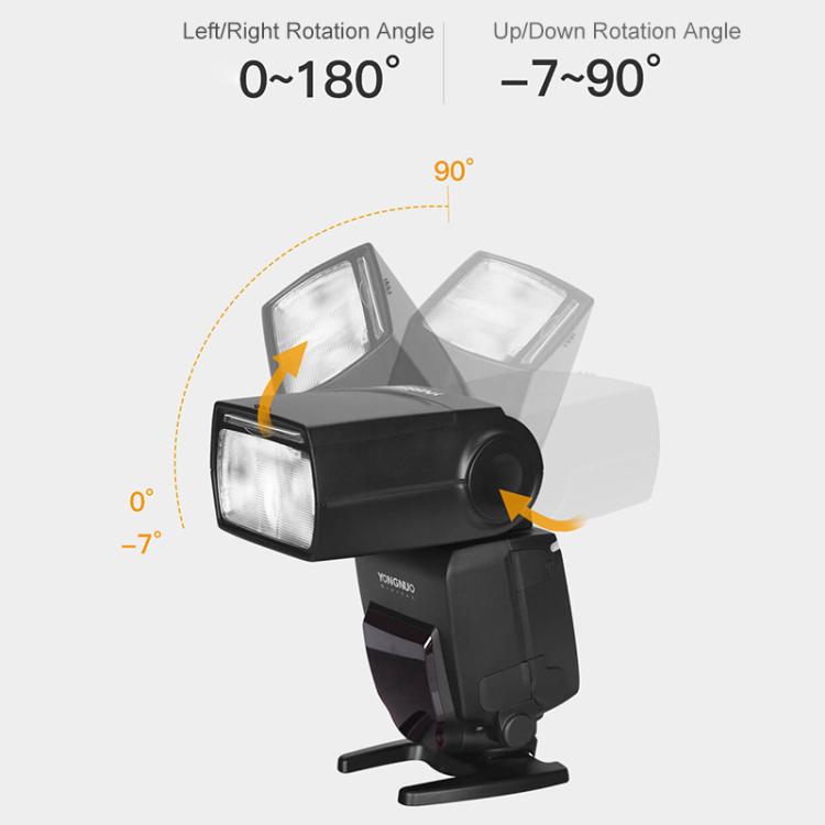 YONGNUO YN685 II/C TTL Flash Speedlite per Canon, YN685 II/C For Canon