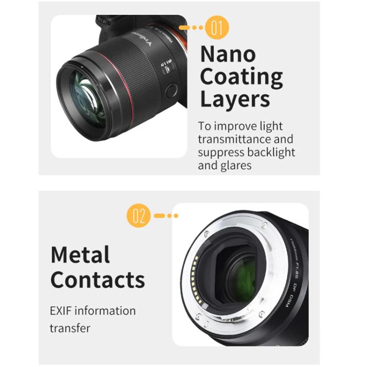 Obiettivo a focale fissa YONGNUO YN85MM F1.8S DSM per fotocamere full-frame Sony ILCE-7M4 / ILCE-7SM3 con attacco E., YN85mm F1.8S