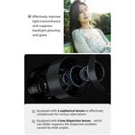 Obiettivo YONGNUO YN17mm F1.7M con attacco M4/3 per fotocamere mirrorless, YN17mm F1.7M