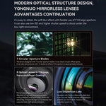 Obiettivo a focale fissa standard YONGNUO YN50mm F1.8X DA DSM per fotocamere mirrorless con attacco FUJIFILM X-mount su sensore APS-C., YN50mm F1.8X DA DSM