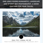 Obiettivo YONGNUO YN23mm F1.4Z DA DSM WL Pro per sensori APS-C con telecomando per attacco Nikon Z., YN23mm F1.4Z DA DSM WL Pro