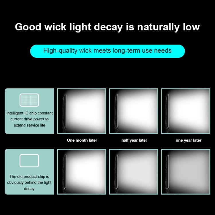 Triopo TTV-600 Luce LED 36+36W con Telecomando e Display