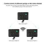 Triopo TTV-600 Luce LED 36+36W con Telecomando e Display