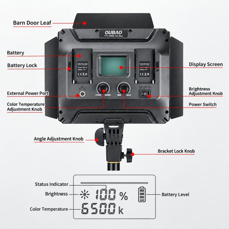 TRIOPO TTV-480Bi 48W 2700-6500K Bi-Color 480 LEDs Video Fill Light, TTV-480Bi (EU Plug), TTV-480Bi (US Plug)