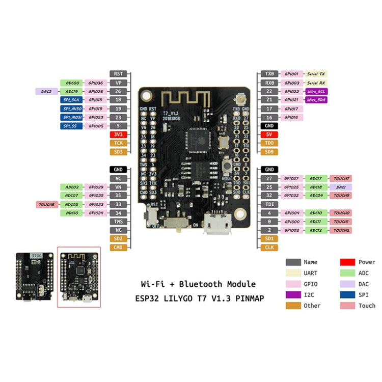 Modulo elettronico della scheda di sviluppo del modulo Bluetooth WiFi ESP32 TTGO Mini32 V2.0.13