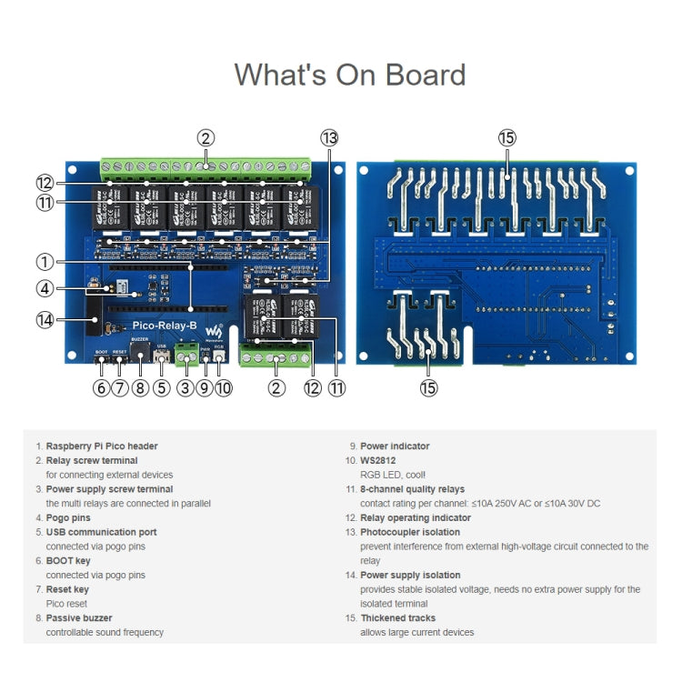 Waveshare 8 Channel Industrial Relay Module Multi Protection for Raspberry Pi Pico, 20218
