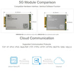 Waveshare SIM8202G-M2 5G Snapdragon X55 Multi Mode Multi Band 5G/4G/3G Expand Card Module for Jetson Nano, EU Plug, SIM8202G-M2 EU Plug