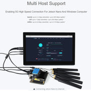 Waveshare SIM8200EA-M2 5G Snapdragon X55 Multi Mode Multi Band 5G/4G/3G Expand Card Module for Jetson Nano, US Plug, SIM8200EA-M2 US Plug