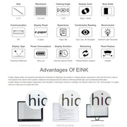 Waveshare 2.13 inch 212 x 104 Pixels Flexible E-Ink E-Paper Display Module Black/White for Raspberry Pi Pico, SPI Interface, 20124