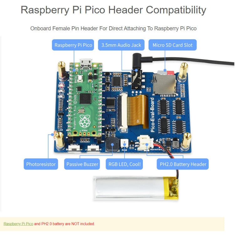 Scheda di valutazione complessiva dello schermo IPS Waveshare da 3,5 pollici per Raspberry Pi Pico, vari componenti integrati per una facile valutazione dell'RP2040, 20159