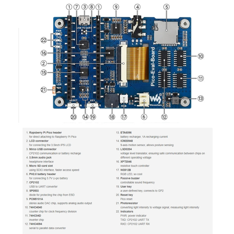 Waveshare 3.5 inch IPS Screen Overall Evaluation Board for Raspberry Pi Pico, Various Built-in Components for Easy Evaluation of the RP2040, 20159