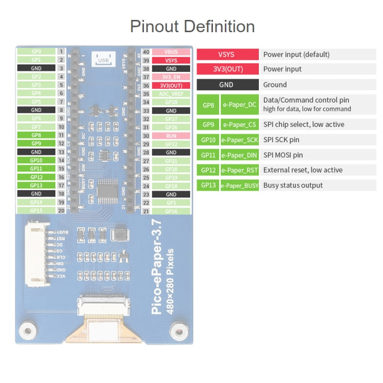 Waveshare Modulo display E-Paper E-Ink flessibile da 2,9 pollici 296 x 128 Pixel bianco/nero per Raspberry Pi Pico, interfaccia SPI, 20125