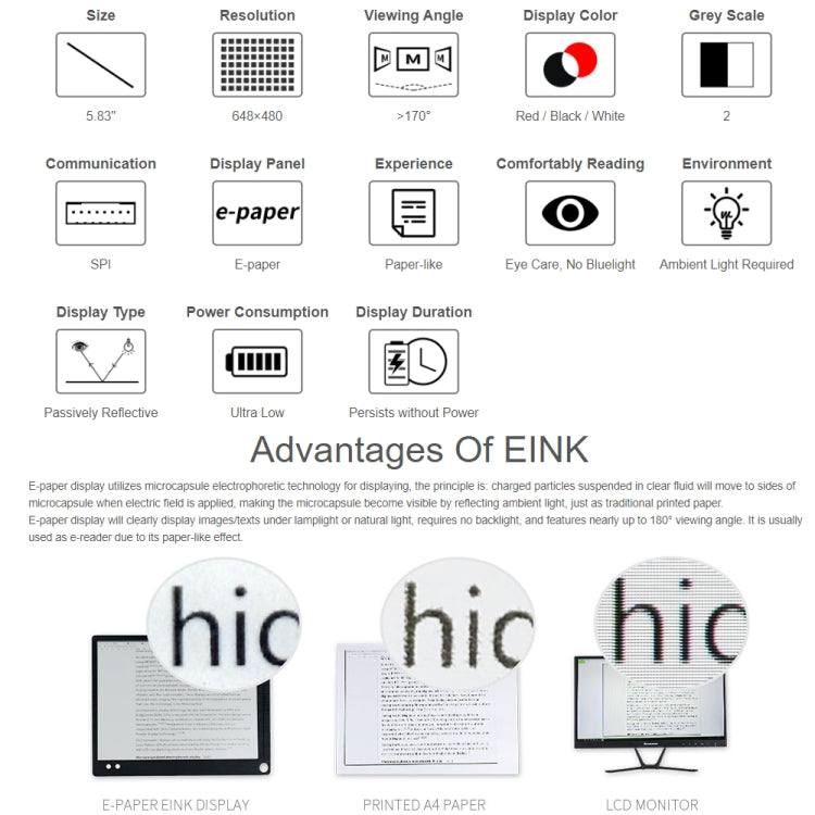 Waveshare Modulo display E-Paper E-Ink da 5,83 pollici 648x480 Pixel Rosso Nero Bianco (B) per Raspberry Pi Pico, interfaccia SPI, 20127