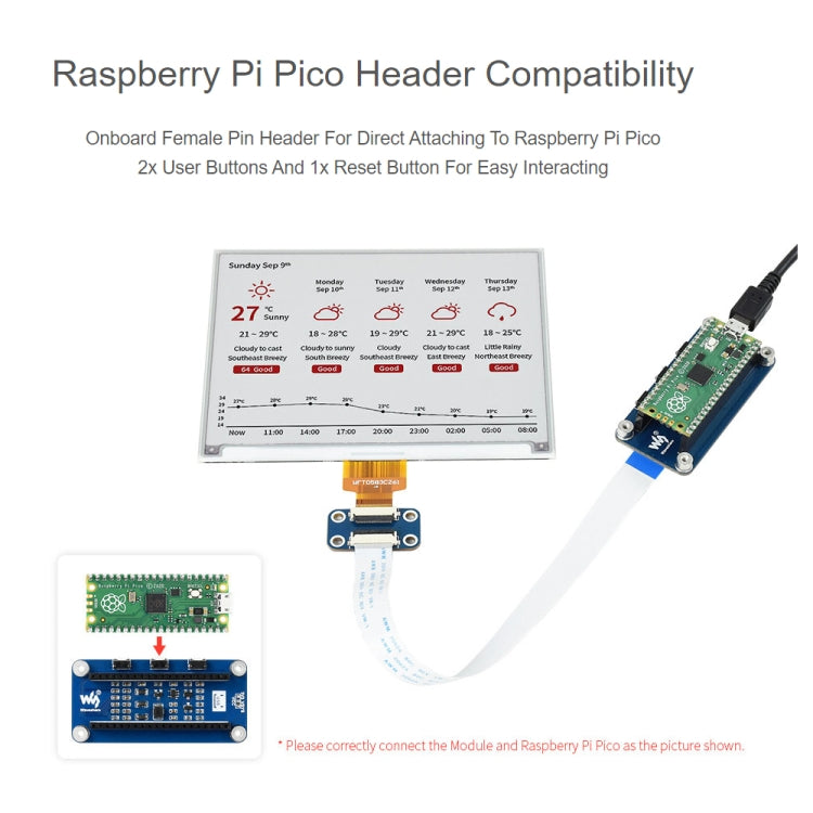 Waveshare 5.83 inch 648x480 Pixel E-Ink E-Paper Display Module Red Black White (B) for Raspberry Pi Pico, SPI Interface, 20127
