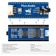 Waveshare Audio Expansion Module for Raspberry Pi Pico, Simultaneous Headphone/Speaker Output, 20167