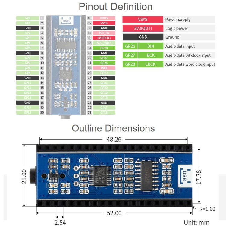 Waveshare Audio Expansion Module for Raspberry Pi Pico, Simultaneous Headphone/Speaker Output, 20167