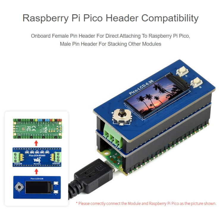 Modulo RS485 a 2 canali Waveshare per Raspberry Pi Pico, ricetrasmettitore SP3485, da UART a RS485, 19717