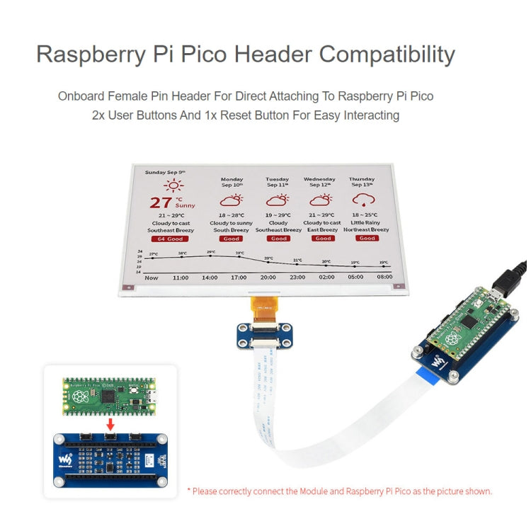 Waveshare 7.5 inch 800x480 Pixel E-Ink E-Paper Display Module Red Black White (B) for Raspberry Pi Pico, SPI Interface, 20129