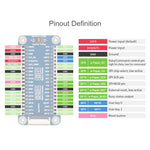 Waveshare 7.5 inch 800x480 Pixel E-Ink E-Paper Display Module Red Black White (B) for Raspberry Pi Pico, SPI Interface, 20129
