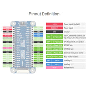 Waveshare 7.5 inch 800x480 Pixel E-Ink E-Paper Display Module Red Black White (B) for Raspberry Pi Pico, SPI Interface, 20129