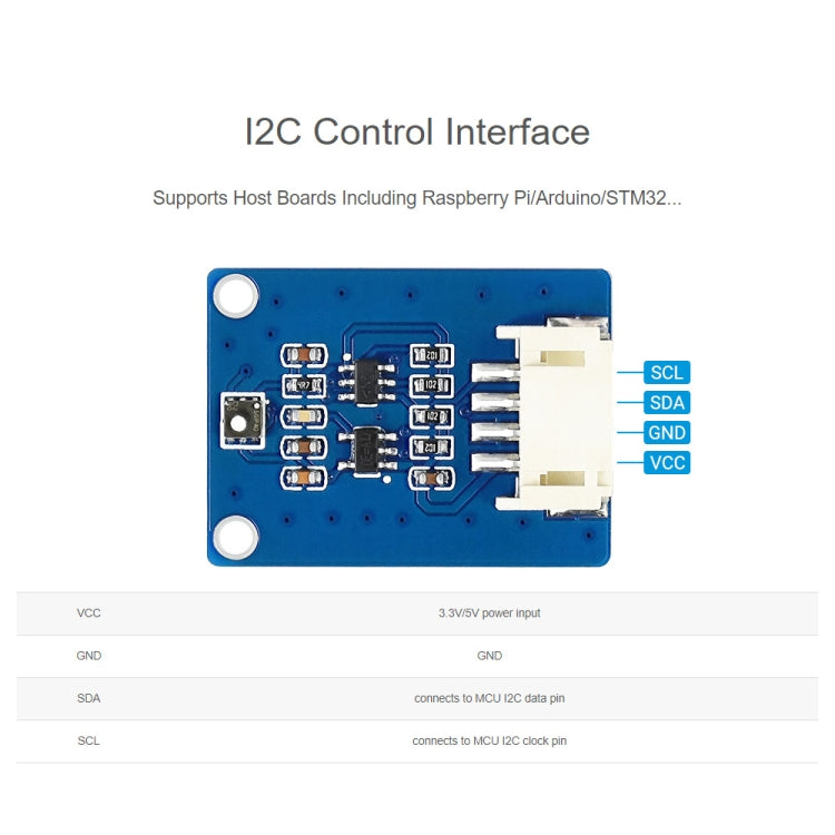 Waveshare SGP40 VOC Volatile Organic Compound Gas Sensor, I2C Bus, SGP40