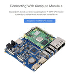 Modulo base Dual Gigabit Ethernet per Raspberry Pi CM4