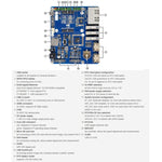 Modulo base Dual Gigabit Ethernet per Raspberry Pi CM4
