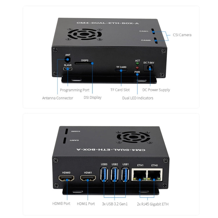 Waveshare Dual Gigabit Ethernet Mini Computer with Metal Case and Cooling Fan for Raspberry Pi CM4, Dual Gigabit Ethernet