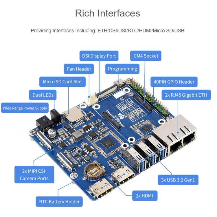 Mini-computer Waveshare Dual Gigabit Ethernet con custodia in metallo e ventola di raffreddamento per Raspberry Pi CM4, Dual Gigabit Ethernet