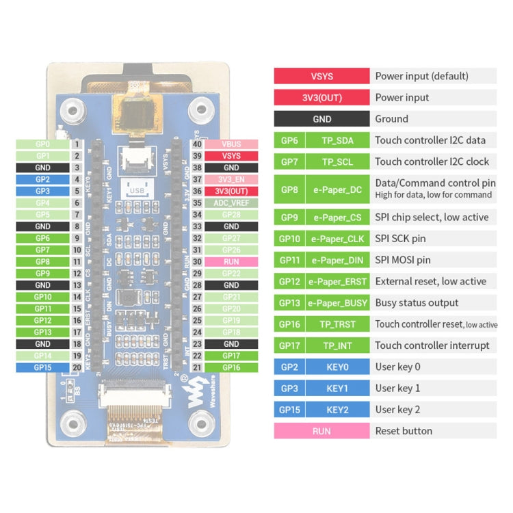 Waveshare 2.9 inch 296 x 128 Pixel Black/White e-Paper Touch Module for Raspberry Pi Pico, SPI Interface, 20051