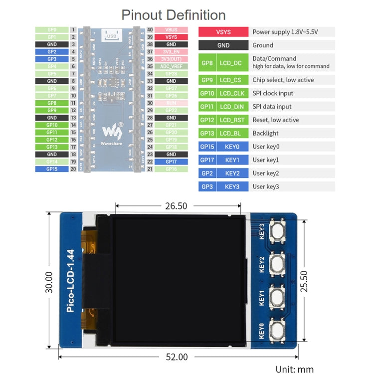 Modulo display WAVESHARE LCD da 1,44 pollici 65K colori 128 x 128 per Raspberry Pi Pico, interfaccia SPI, 1.44 inch