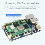 Waveshare Mini Base Board A for Raspberry Pi 4 Compute Module, Base Board A For Raspberry Pi CM4