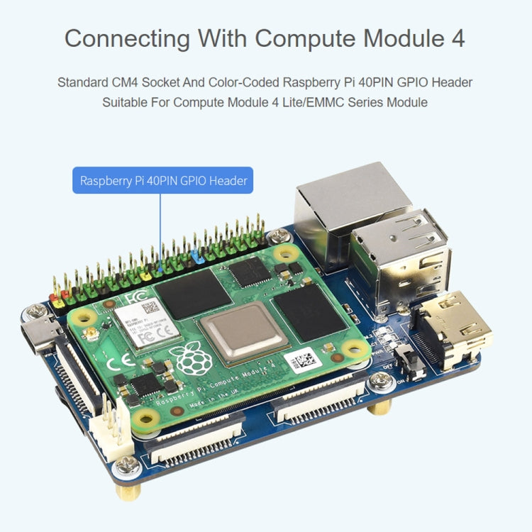 Waveshare Mini Base Board A for Raspberry Pi 4 Compute Module, Base Board A For Raspberry Pi CM4