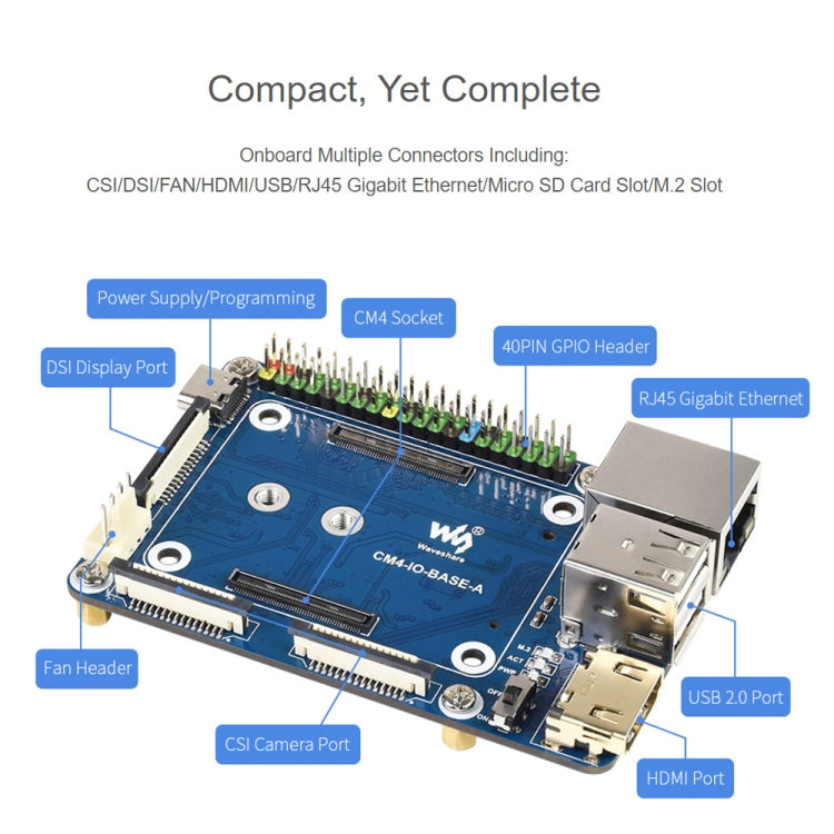 Waveshare Mini Base Board A for Raspberry Pi 4 Compute Module, Base Board A For Raspberry Pi CM4