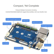 Waveshare Mini Base Board A for Raspberry Pi 4 Compute Module, Base Board A For Raspberry Pi CM4