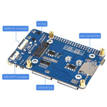 Waveshare Mini Base Board A for Raspberry Pi 4 Compute Module, Base Board A For Raspberry Pi CM4