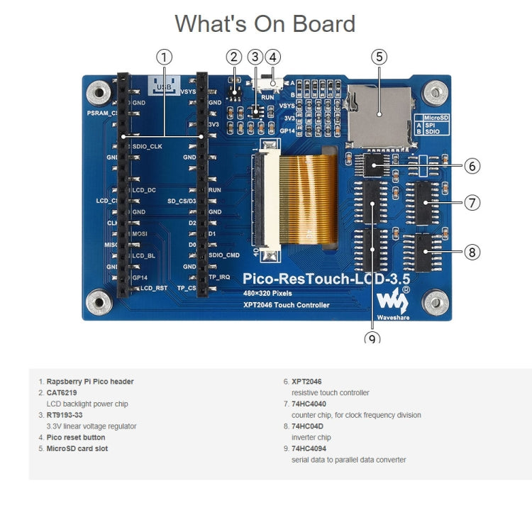 WAVESHARE 3.5 inch 65K Color 480 x 320 Touch Display Module for Raspberry Pi Pico, SPI Interface, 3.5 inch