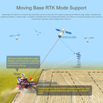Modulo GPS RTK multi-banda ZED-F9P per Raspberry Pi