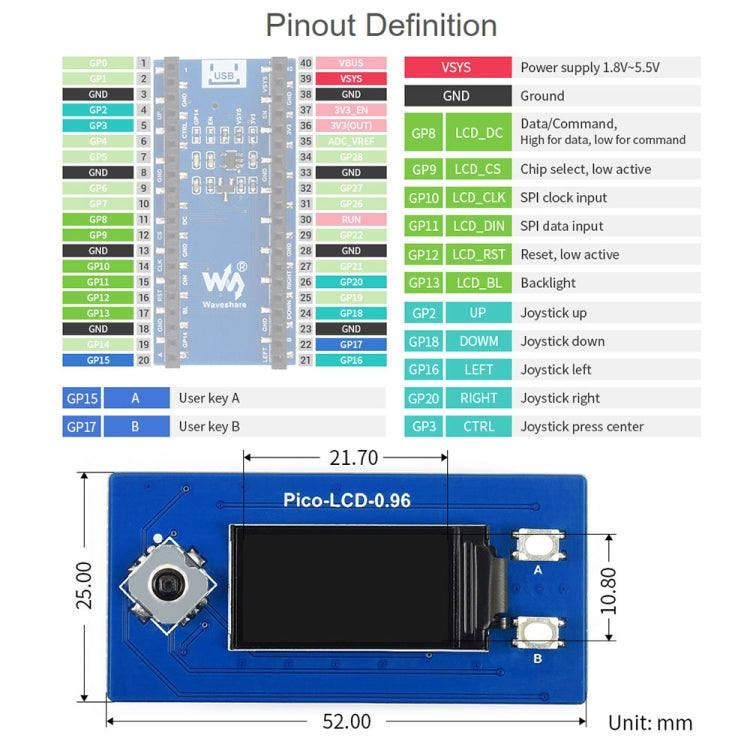 WAVESHARE 0.96 inch LCD Display Module 65K Colors 160x80 Pixels for Raspberry Pi Pico, SPI