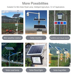 Waveshare Solar Power Manager, Built-in 10000mAh Li-Po Battery, Support 6V~24V Solar Panels, 19799