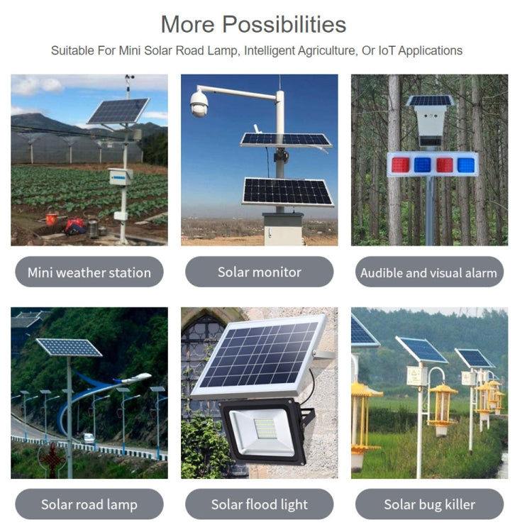 Waveshare Solar Power Manager, Built-in 10000mAh Li-Po Battery, Support 6V~24V Solar Panels, 19799