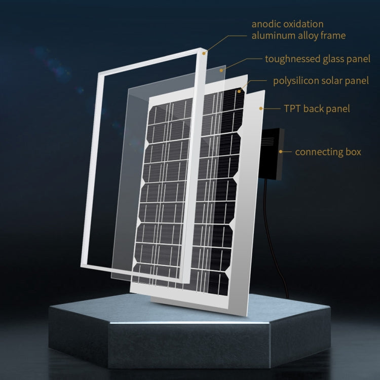 Waveshare High Conversion Efficiency Solar Panel 18V 10W, 19598