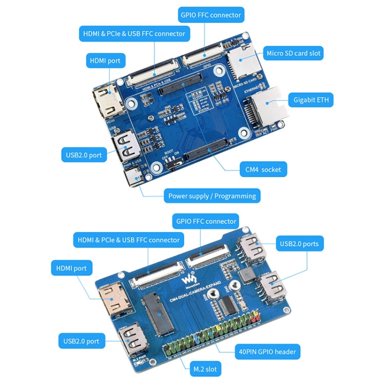 Scheda base telecamera binoculare Waveshare con espansore di interfaccia per modulo di elaborazione Raspberry Pi 4