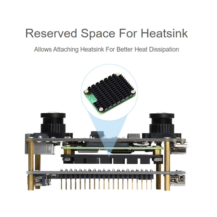 Waveshare Binocular Camera Base Board with Interface Expander for Raspberry Pi 4 Compute Module