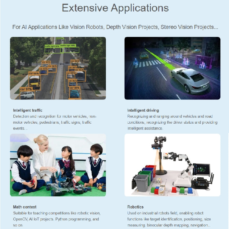 Waveshare Binocular Camera Base Board with Interface Expander for Raspberry Pi 4 Compute Module