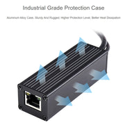 Waveshare Gigabit PoE Splitter with Metal Case, Type-C 5V 2.5A Output