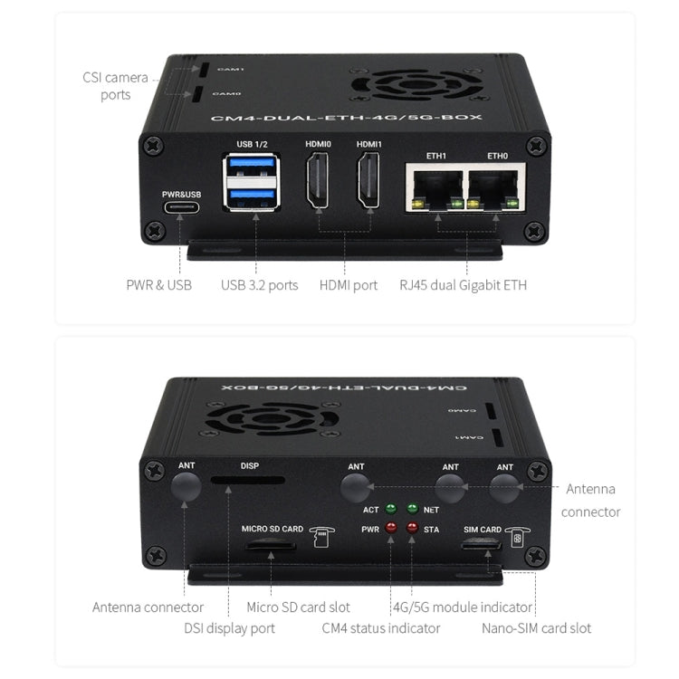 Waveshare Dual Gigabit Ethernet 5G/4G Computer Box with Cooling Fan for Raspberry Pi CM4