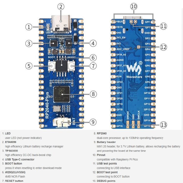 Scheda MCU Waveshare RP2040-Plus Pico-like basata su MCU Raspberry Pi RP2040, senza pinheader, RP2040-Plus without Pinheader